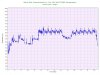 MS-16F4 THRM Temperature.jpg